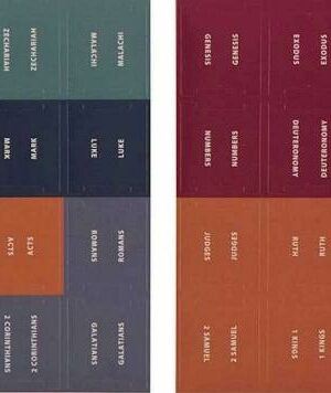 1220000323605 Color Coded Bible Indexing